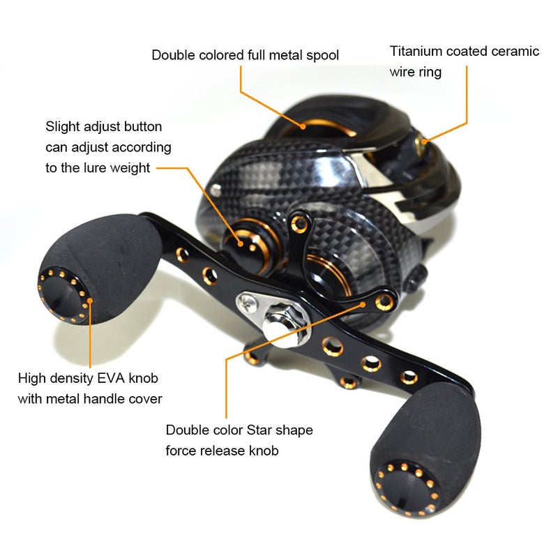 FISHDROPS Baitcasting Reels, 17+1BB Magnetic/Centrifugal Brake Systems Baitcaster Reel, High-Speed Gear Ratio 7.0 Ultra Smooth Low Profile Baitcast Fishing Reel - Image 2